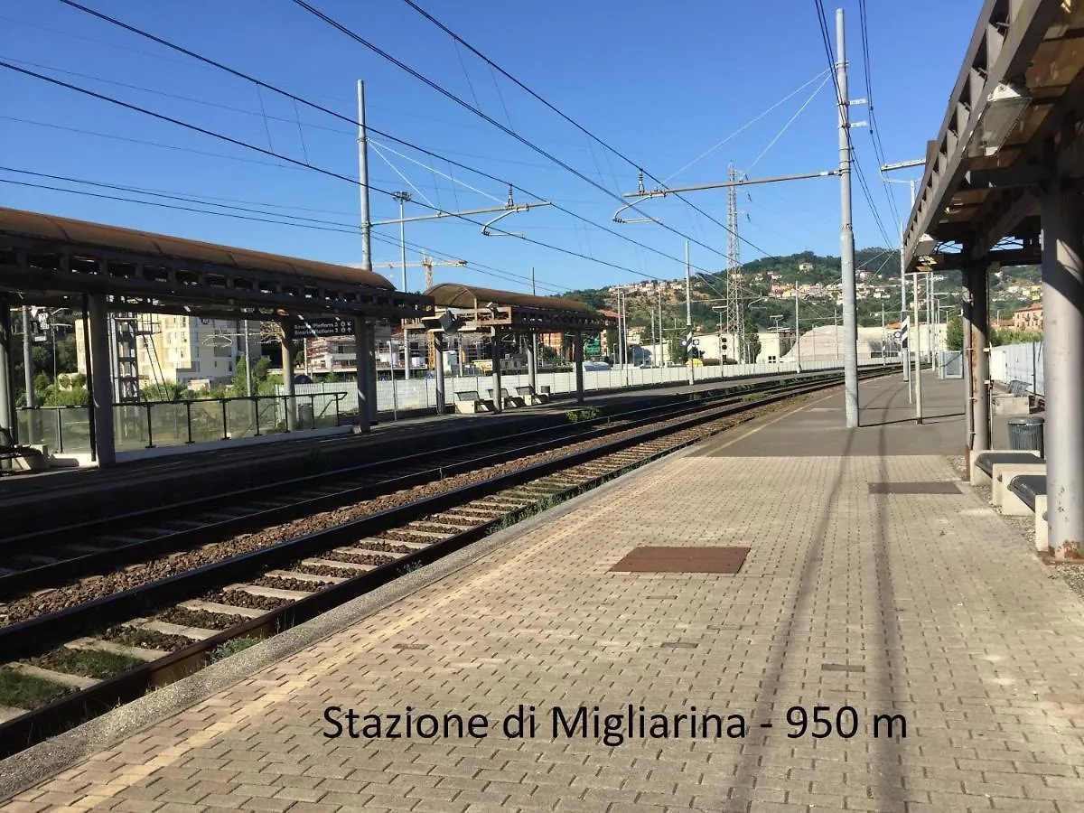 Appartamento La Casa del Buonviaggio La Spezia